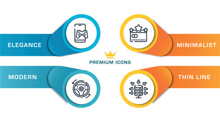 Poster - general outline icons with infographic template. thin line icons such as in-game advertising, autopilot, credit rating, data aggregation vector.