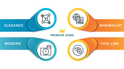 computer outline icons with infographic template. thin line icons such as network connection, infected folder, remote access, connection error vector.