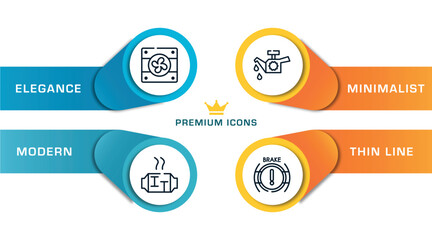 Wall Mural - car parts outline icons with infographic template. thin line icons such as car fan, car catalytic converter, oil pump, brake light vector.