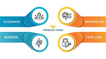 Poster - business outline icons with infographic template. thin line icons such as personal security, difference, cooperate, commission vector.