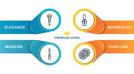 Poster - therapy outline icons with infographic template. thin line icons such as makeup brush, nail file, nail paint, citrus vector.