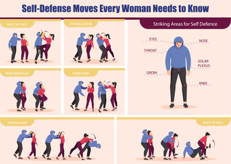 Wall Mural - Woman Self Defence Infographics