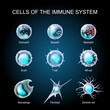 Set of Cells of the immune system. White blood cells. transparent realistic cells on a dark background.