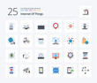 © Muhammad - Internet Of Things 25 Flat Color icon pack including wifi. pin. internet of things. map. things