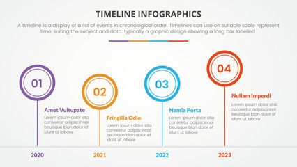 Wall Mural - timeline infographic concept with circle and year number description for slide presentation with 4 point list