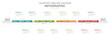 Infographic business template. 12 Months modern Timeline diagram diagram calendar. Quarter. Concept presentation.