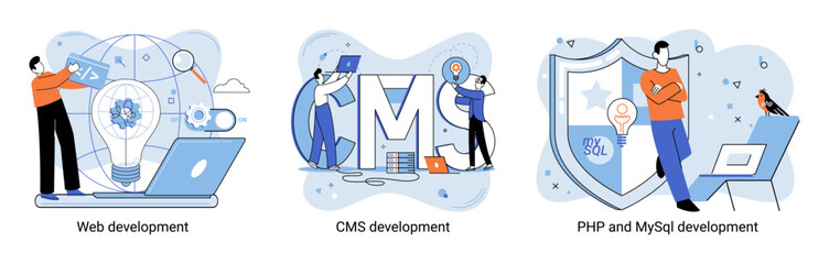 Wall Mural - website architecture concepts metaphor. web development, php and mysql, cms, interface design, softw