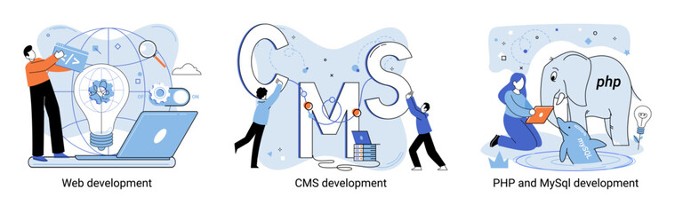 Wall Mural - website architecture concepts metaphor. web development, php and mysql, cms, interface design, softw