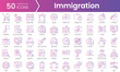 Set of immigration icons. Gradient style icon bundle. Vector Illustration
