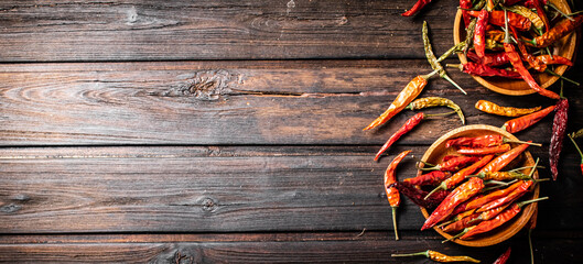 Poster - Pods of dried chili peppers in a plate. 