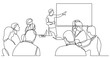 © OneLineStock - continuous line drawing vector illustration with FULLY EDITABLE STROKE of team member explaining work plan in fron of business team