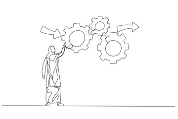 Wall Mural - Drawing of muslim businesswoman make cogwheels work effective and efficient for best result concept of workflow management. One continuous line art style