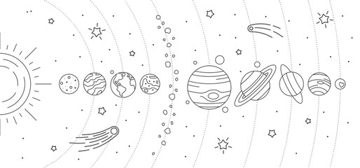 Planets, celestial bodies, falling meteors and stars set. Astronomy and cosmos objects, Universe galaxy planets and stars. Sun, Earth, Mercury, Jupiter, Saturn, Uranus thin line vector illustration