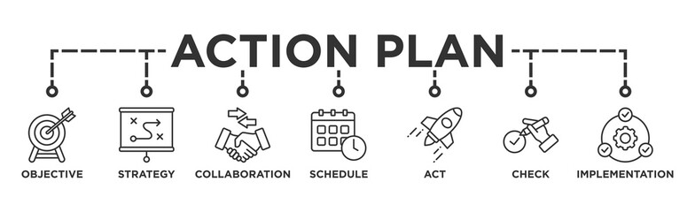 Action plan banner web icon vector illustration concept with icon of objective, strategy, collaboration, schedule, act, launch, check, and implementation