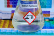 sodium hydroxide and periodic table of elements