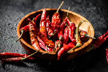 Canvas Print - A full plate of dried chili peppers. 