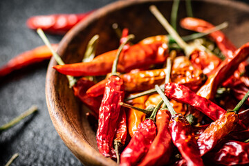 Canvas Print - A full plate of dried chili peppers. 