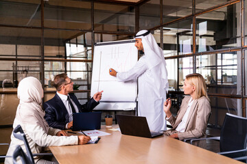 Multiracial group of corporate businesspeople working in a business office - Multiethnic businessmen and businesswomen meeting in the office in Dubai, UAE