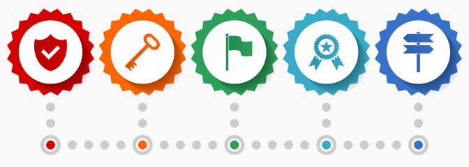 Aufkleber - Internet symbols vector icons, flat design web badges collection, business infographic template