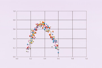 Curved scatter graph made of colorful balls.
