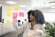 © Pedro Merino/Stocksy - Business woman writing on post it during a meeting in the office