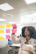 © Pedro Merino/Stocksy - Business woman writing on post it during a meeting in the office