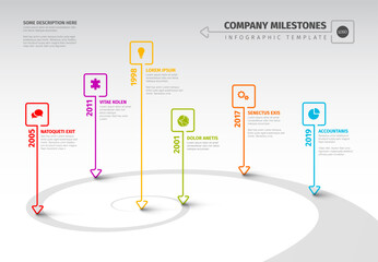 Evolution timeline template with thin line pointers