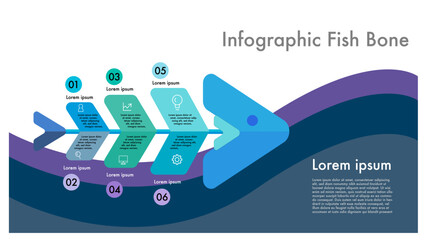 Wall Mural - infographic business fish bone chart to present data, progress, direction, infographic that outlines