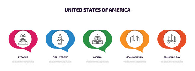 united states of america infographic element with outline icons and 5 step or option. united states of america icons such as pyramid, fire hydrant, capitol, grand canyon, columbus day vector.