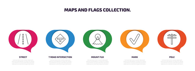 Wall Mural - maps and flags collection. infographic element with outline icons and 5 step or option. maps and fla