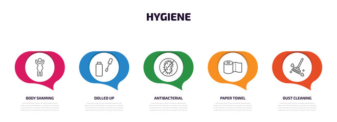 Wall Mural - hygiene infographic element with outline icons and 5 step or option. hygiene icons such as body sham