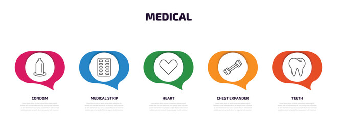 Wall Mural - medical infographic element with outline icons and 5 step or option. medical icons such as condom, medical strip, heart, chest expander, teeth vector.