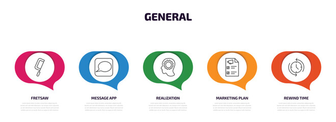 Wall Mural - general infographic element with outline icons and 5 step or option. general icons such as fretsaw, 
