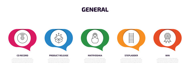 Wall Mural - general infographic element with outline icons and 5 step or option. general icons such as cd record