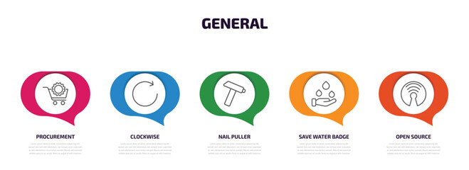 Wall Mural - general infographic element with outline icons and 5 step or option. general icons such as procureme