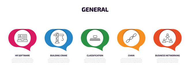 Wall Mural - general infographic element with outline icons and 5 step or option. general icons such as hr softwa