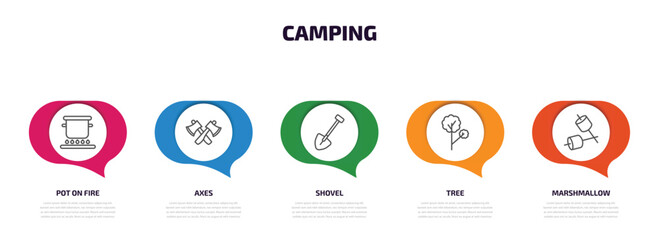 Wall Mural - camping infographic element with outline icons and 5 step or option. camping icons such as pot on fire, axes, shovel, tree, marshmallow vector.