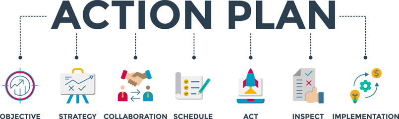 Canvas Print - Action plan banner web icon vector illustration concept with icons set of objective, strategy, collaboration, schedule, act, launch, inspect, and implementation