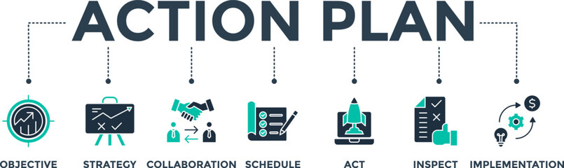 Sticker - Action plan banner web icon vector illustration concept with icons set of objective, strategy, collaboration, schedule, act, launch, inspect, and implementation