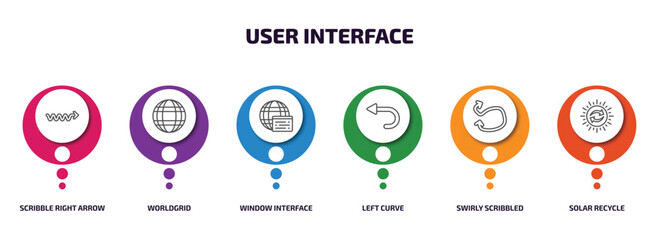 Wall Mural - user interface infographic element with outline icons and 6 step or option. user interface icons suc