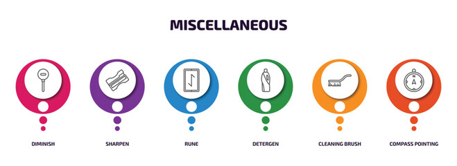 Poster - miscellaneous infographic element with outline icons and 6 step or option. miscellaneous icons such as diminish, sharpen, rune, detergen, cleaning brush, compass pointing north vector.