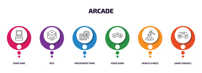 Wall Mural - arcade infographic element with outline icons and 6 step or option. arcade icons such as game hine, dice, amusement park, video game, whack a mole, game console vector.