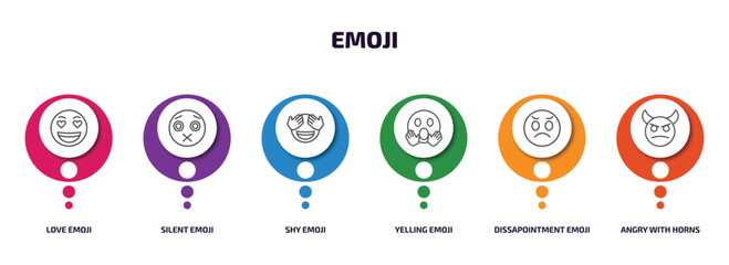 Wall Mural - emoji infographic element with outline icons and 6 step or option. emoji icons such as love emoji, silent shy yelling dissapointment angry with horns vector.
