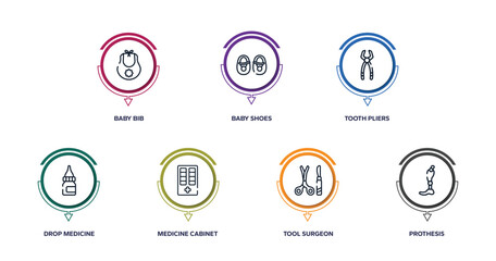 Wall Mural - medicine outline icons with infographic template. thin line icons such as baby bib, baby shoes, tooth pliers, drop medicine, medicine cabinet, tool surgeon, prothesis vector.