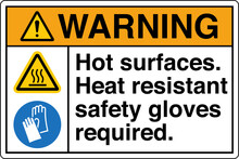Safety Sign Marking Label Symbol Pictogram Standards Warning Hot Surfaces Heat Resistant Safety Gloves Required