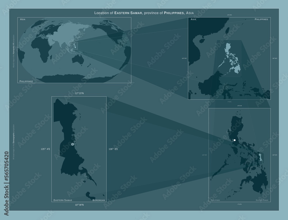 Eastern Samar, Philippines. Described location diagram