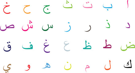 Vector of the colorful Arabic font
