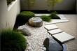 A minimalist rock garden with a water feature generative ai