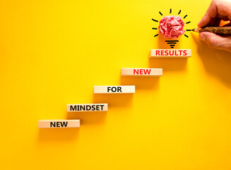 new mindset and results symbol. concept words new mindset for new results on wooden blocks. beautifu