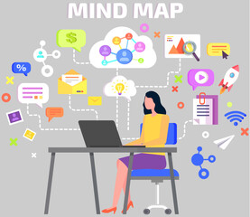 Wall Mural - modern technology, social media, communication in global computer networks. mind map concept. storag